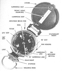 lensatic compass manual