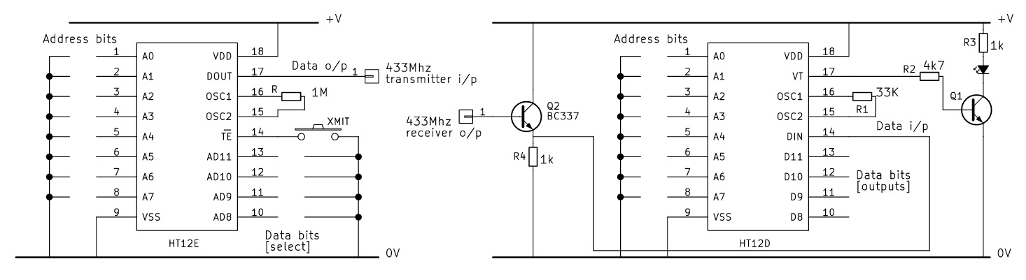 ht12e and ht12d datasheet