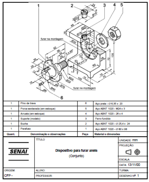 apostila caldeiraria senai