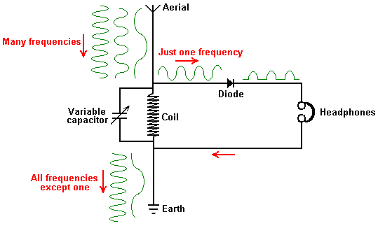 free energy info co uk pjkbook
