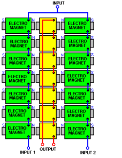 free energy info co uk pjkbook