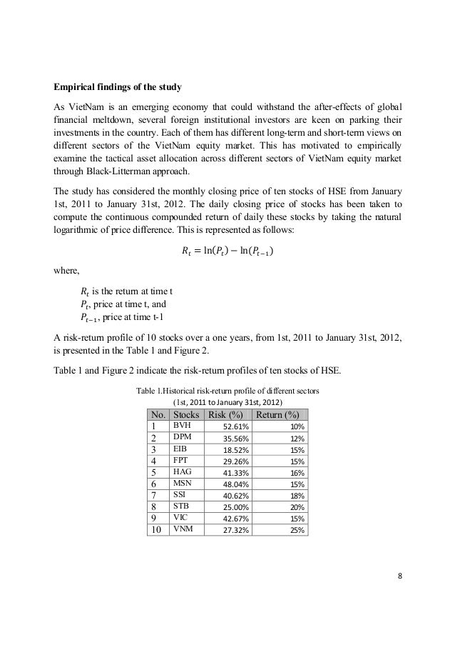 global portfolio optimization black litterman