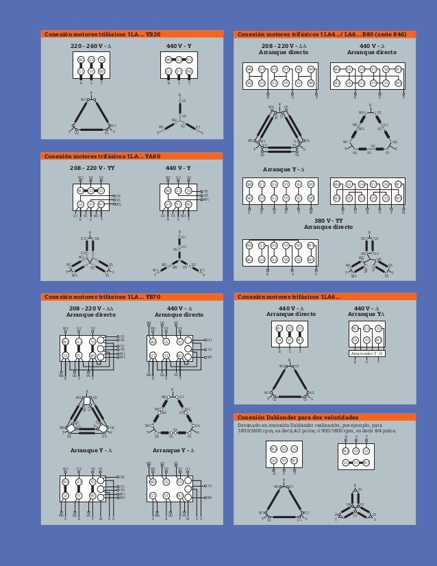 conexion de motores trifasicos