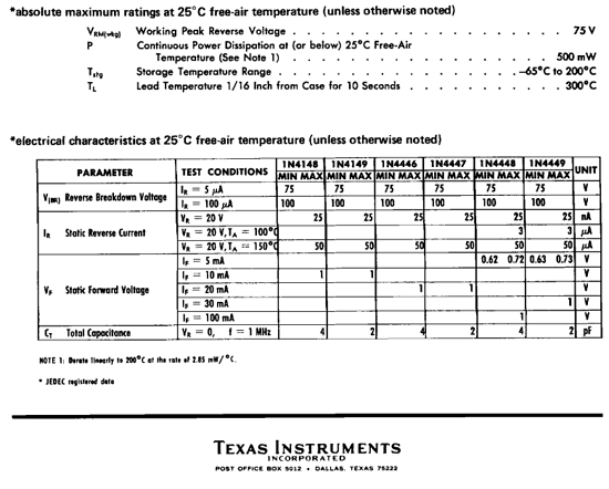 1n4149 datasheet