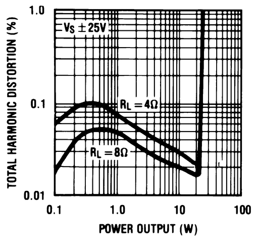lm675 datasheet