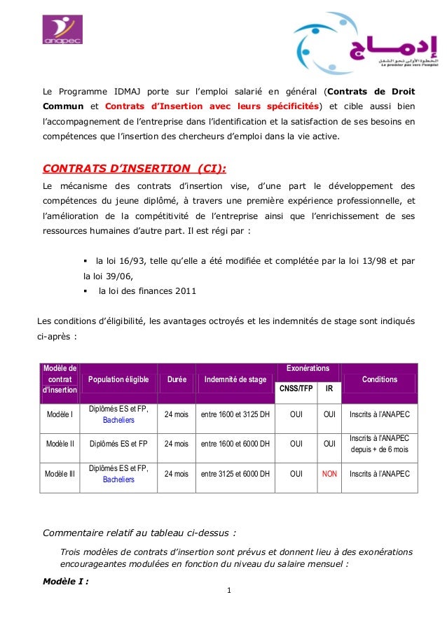 contrat anapec maroc