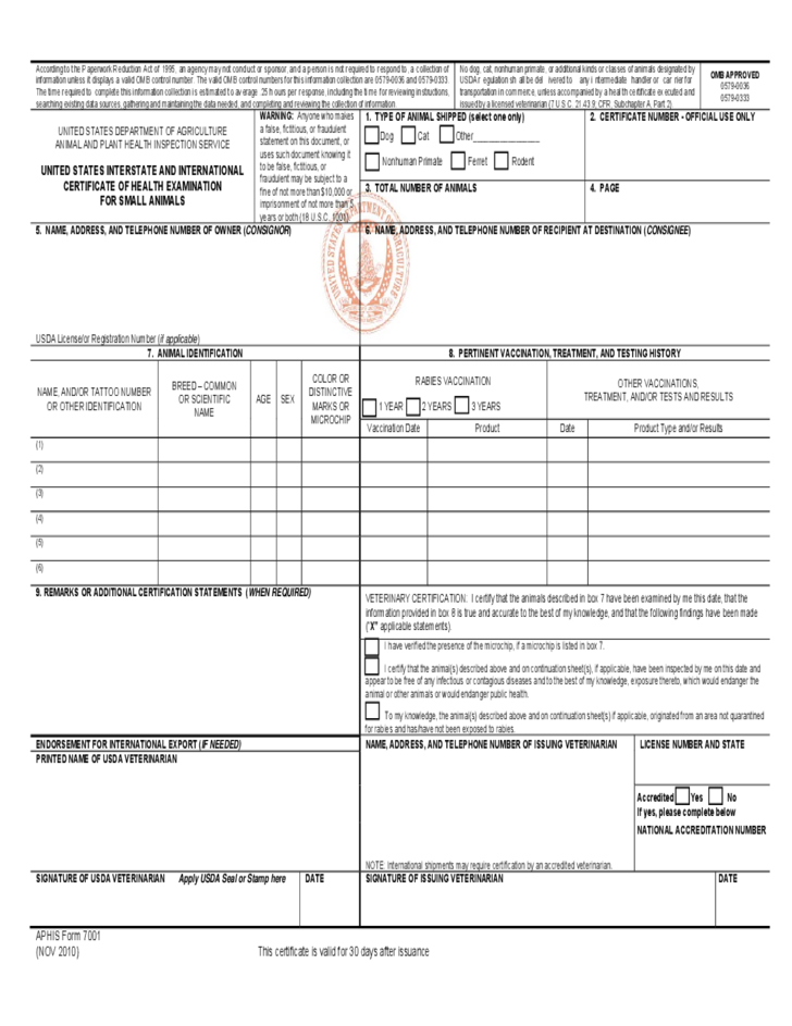 aphis 7001 form