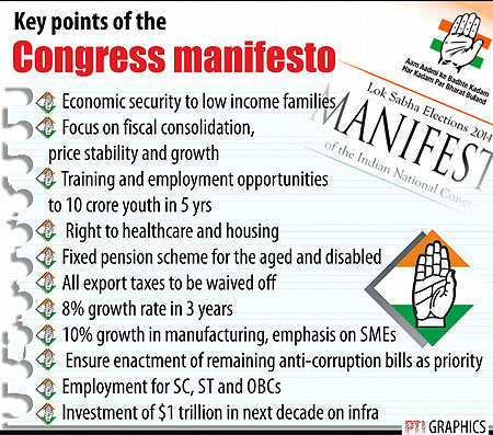 cpim manifesto 2014