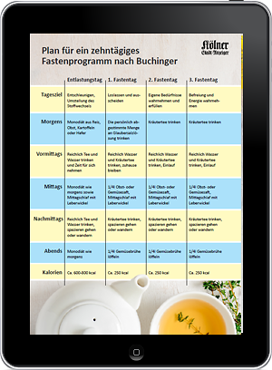 buchinger fasten anleitung