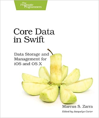 core data marcus zarra