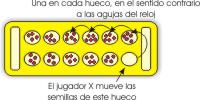 instrucciones mancala