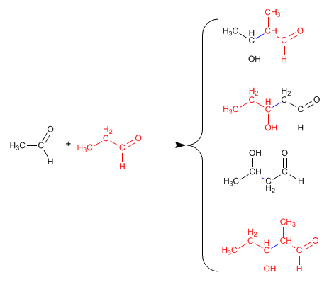 condensacion aldolica cruzada