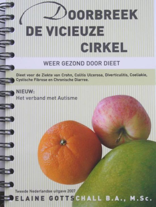doorbreek de vicieuze cirkel
