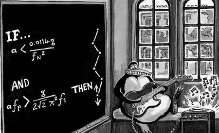 david acheson 1089 and all that