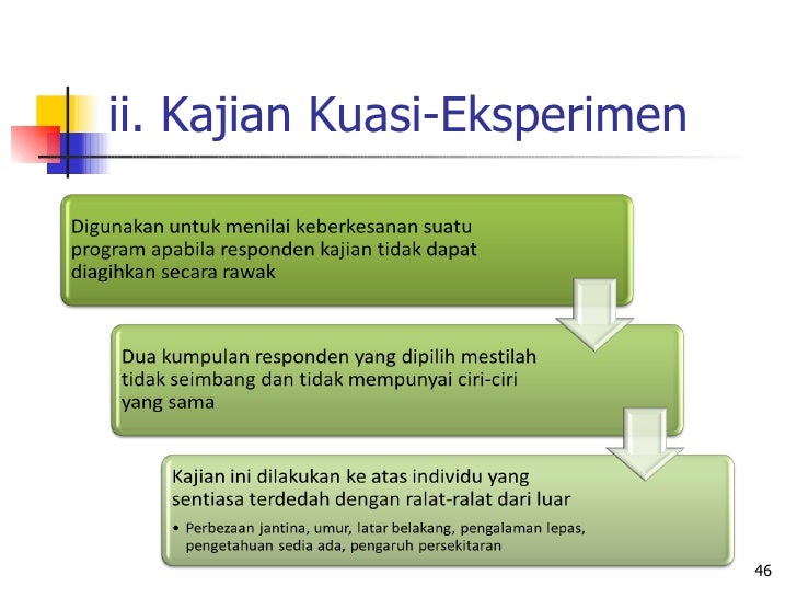 kajian kuasi eksperimen