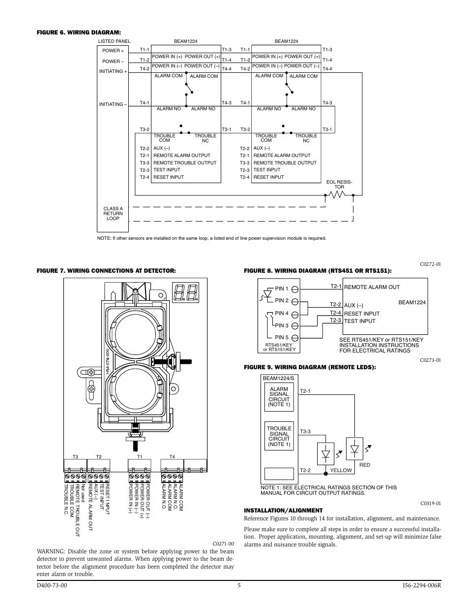 beam1224 system sensor