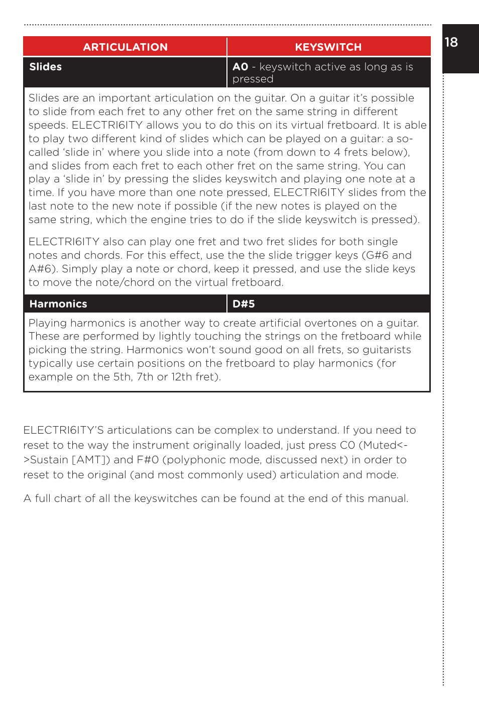 electri6ity manual
