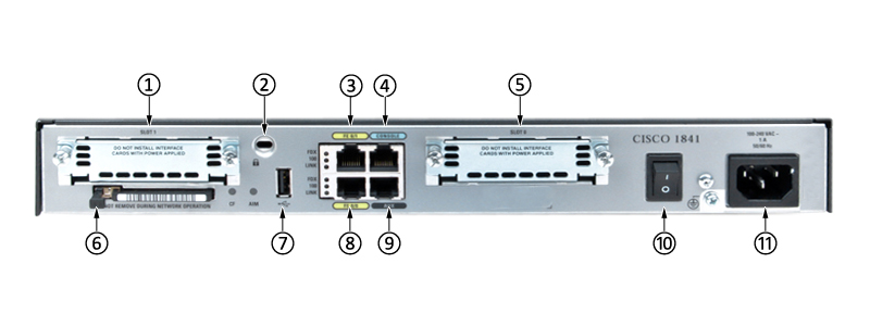 cisco 1841 router datasheet