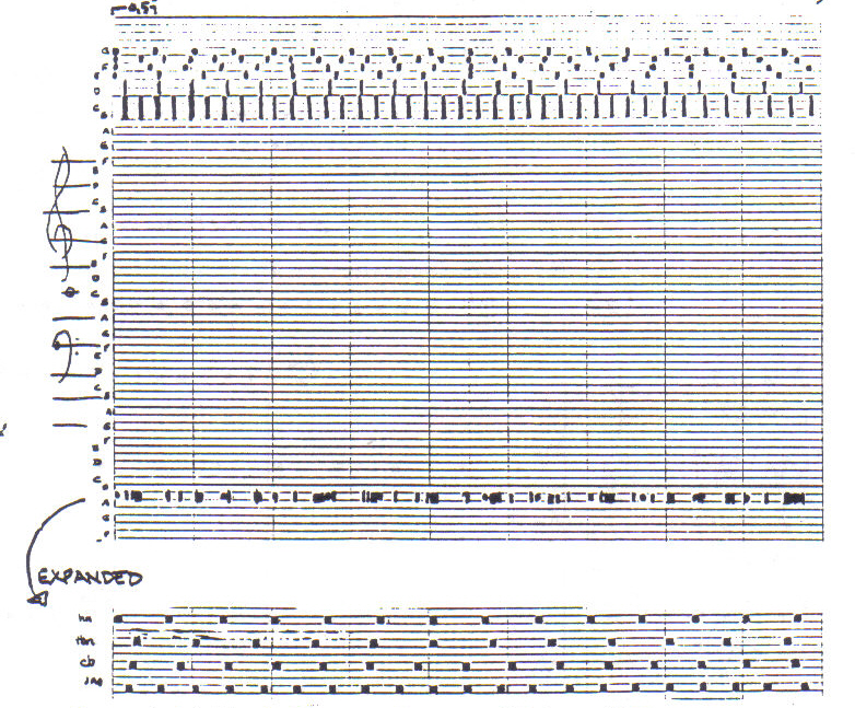 ligeti ramifications score