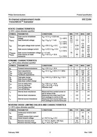 irfz22 datasheet