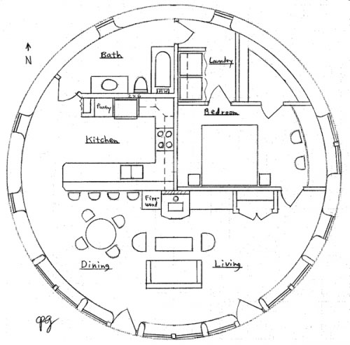 how to build an earthbag roundhouse