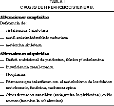 hiperhomocisteinemia tratamiento