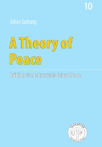 johan galtung structural theory imperialism