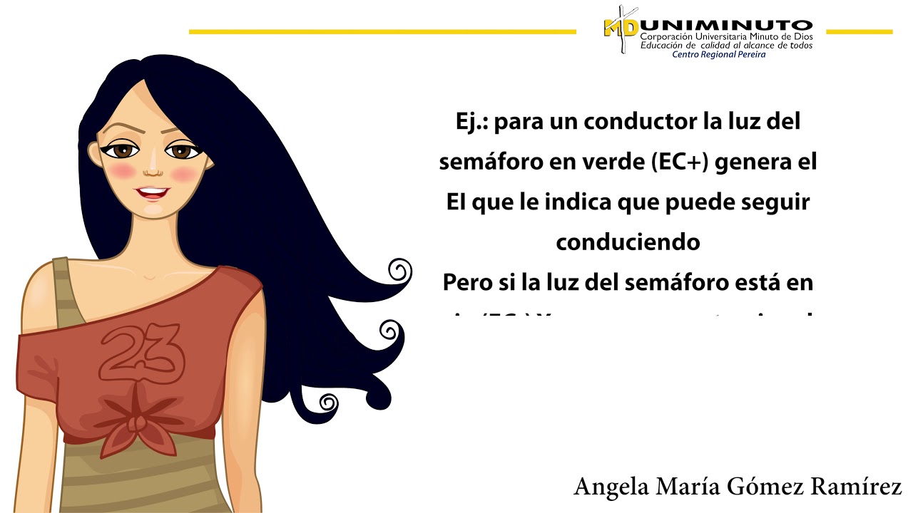 condicionamiento pavloviano inhibitorio