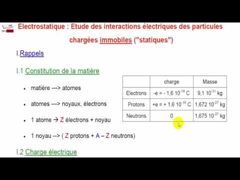 cours electrostatique prepa