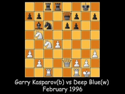 checkmate kasparov