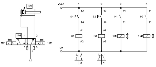 elektropneumatik grundlagen