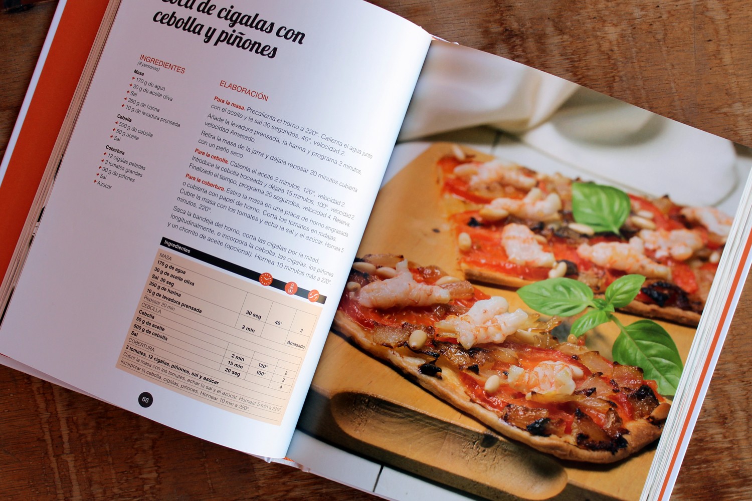 descargar recetario mycook