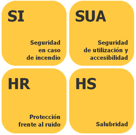 db-sua seguridad de utilizacin y accesibilidad