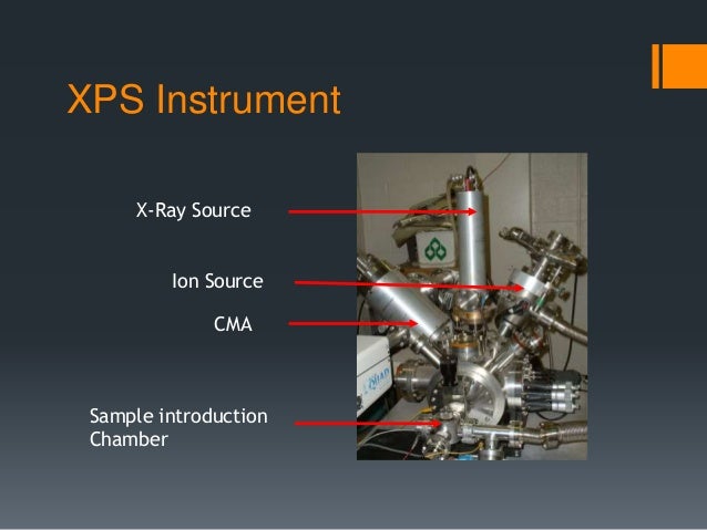 cours spectroscopie xps